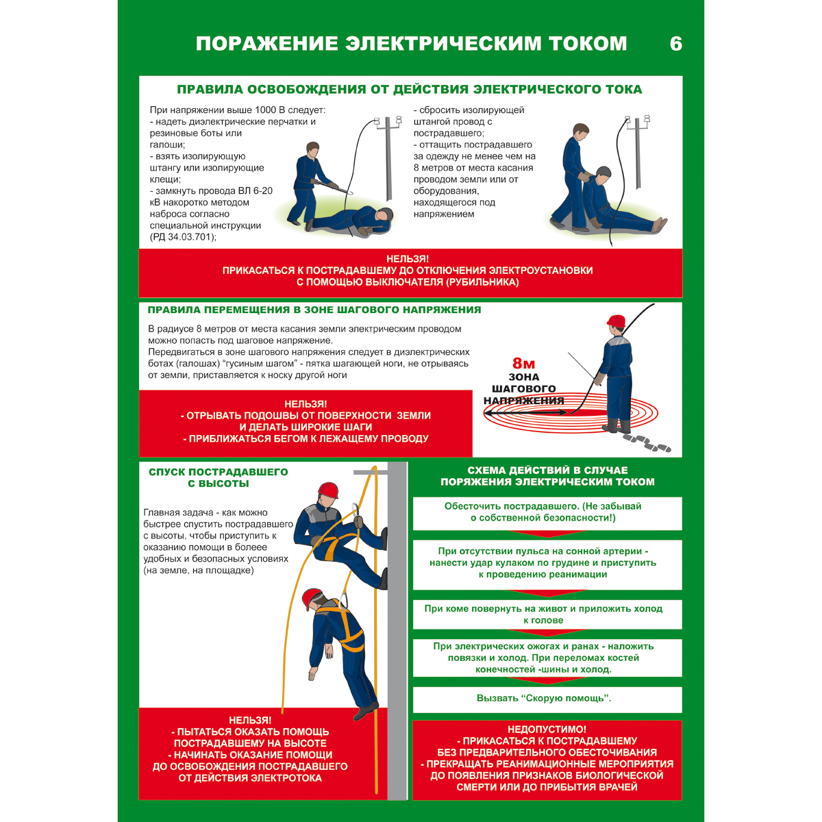 Плакат "Первая помощь" (Пластик 2 мм,  к-т из 6 л.)