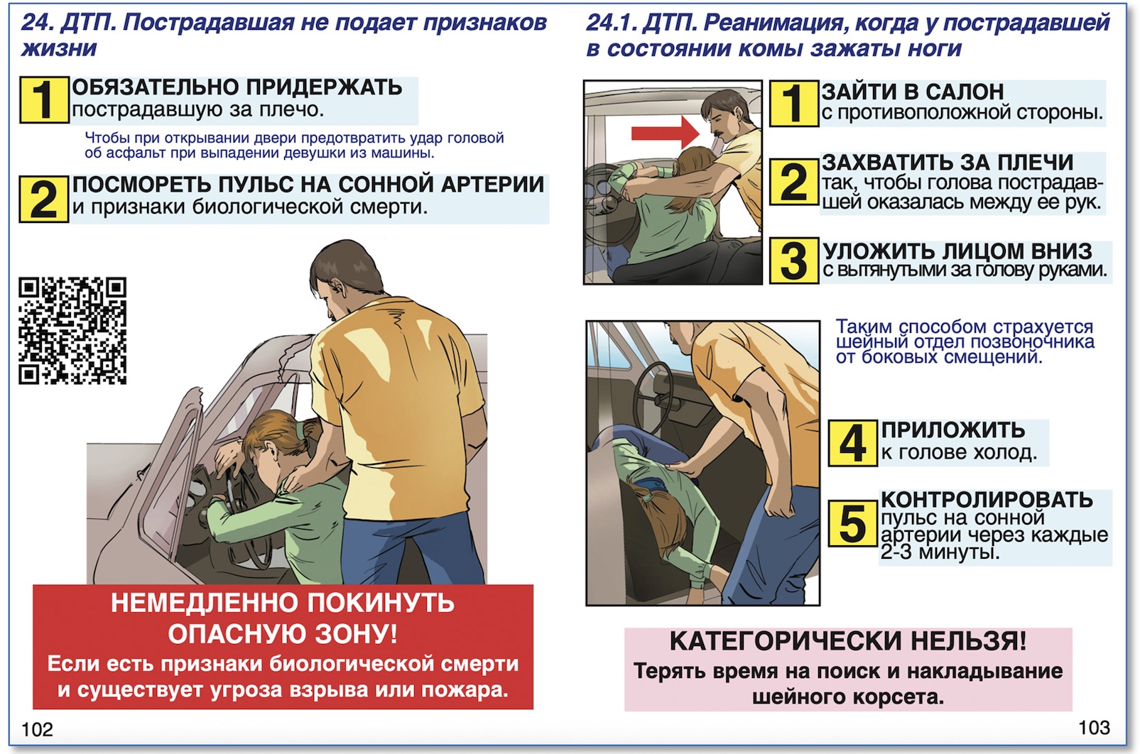 Инструкция по оказанию первой помощи при несчастных случаях на производстве. Новая редакция с учетом Приказа Минздрава № 220н. 2025
